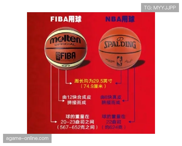 想要看懂国际比赛？全面解析FIBA和NBA规则区别的关键不同