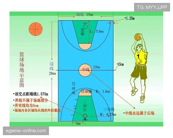 深入解读篮球计时规则明确比赛时间计算与停止的具体标准