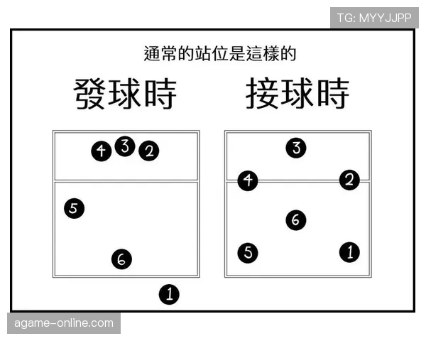 看完篮球新手发球踩线违例？详解边线发球规则的站位与边界判定