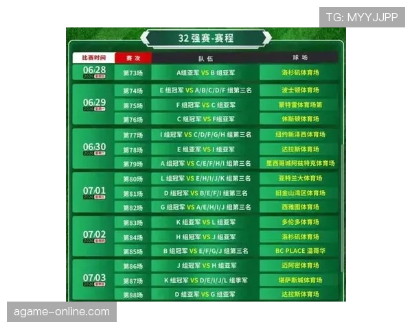 2026世界杯48队12个小组赛制如何安排及32强淘汰赛规则