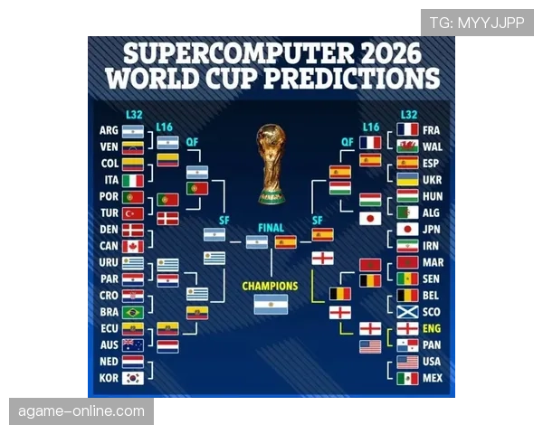 2026世界杯巴西队赛程分析及小组出线前景预测 2026世界杯巴西队赛程分析及小组出线前景预测